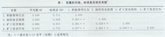 eOI(lng)(do)О錦VȫОӰоȫ3049.png