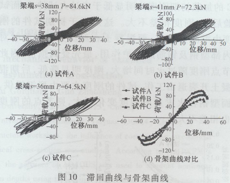 (zi)SRC-RC(ji)cԇо2157.png