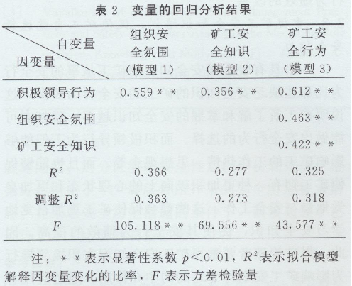 eOI(lng)(do)О錦VȫОӰоȫ3235.png