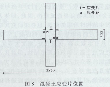 (zi)SRC-RC(ji)cԇо1376.png