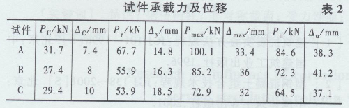 (zi)SRC-RC(ji)cԇо1859.png