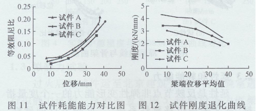 (zi)SRC-RC(ji)cԇо2905.png