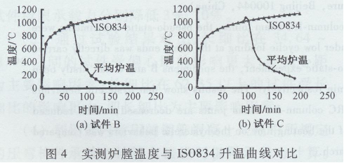 (zi)SRC-RC(ji)cԇо1104.png