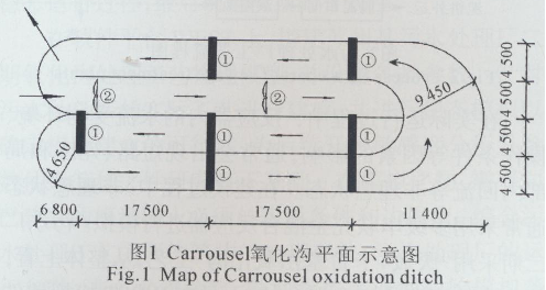 CarrouselϽģоh(hun)1807.png