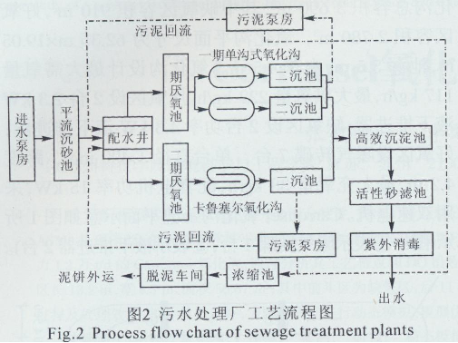 CarrouselϽģоh(hun)1965.png