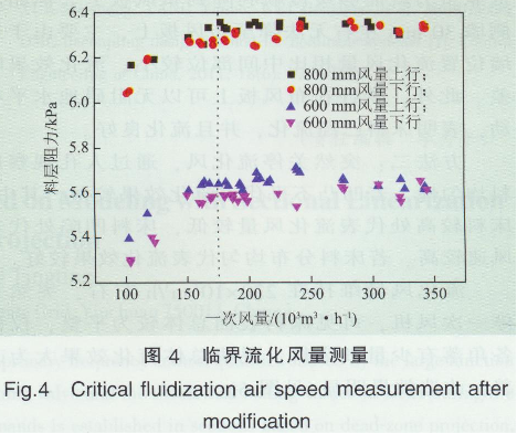 300 MWѭh(hun)偠tɂ(c)M(jn)L(fng)L(fng)L(fng)(yu)3545.png