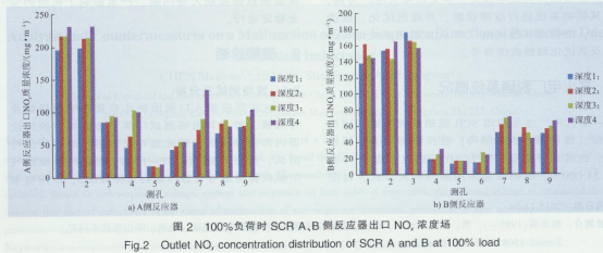 ĳ늏SSCRÓϵy(tng)\ࣨh(hun)1802.png