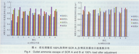 ĳ늏SSCRÓϵy(tng)\ࣨh(hun)2137.png