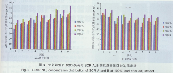 ĳ늏SSCRÓϵy(tng)\ࣨh(hun)1803.png