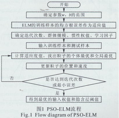 Ⱥ(yu)OތW(xu)(x)C(j)ˮ|(zh)u(png)r(ji)ģͣh(hun)3529.png