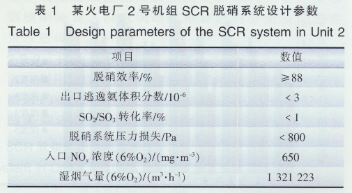 ĳ늏SSCRÓϵy(tng)\ࣨh(hun)1008.png