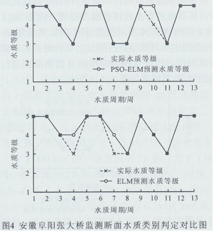 Ⱥ(yu)OތW(xu)(x)C(j)ˮ|(zh)u(png)r(ji)ģͣh(hun)3682.png