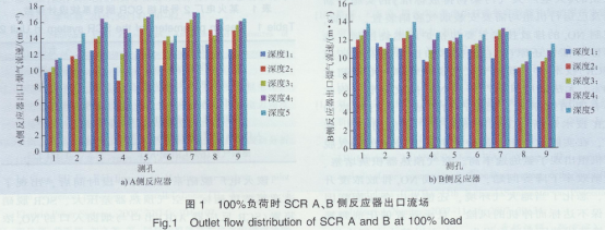 ĳ늏SSCRÓϵy(tng)\ࣨh(hun)1801.png