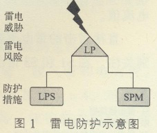 늴}_oSPDx()730.png