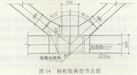 _l(f)yД(sh)(j)ĽY(ji)(gu)O(sh)Ӌ(j)()2537.png