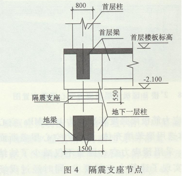 _l(f)yД(sh)(j)ĽY(ji)(gu)O(sh)Ӌ(j)()1058.png