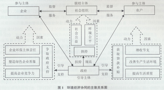 r(nng)彨O(sh)Эh(hun)(jng)(j)f(xi)ͬC(j)оh(hun)7092.png