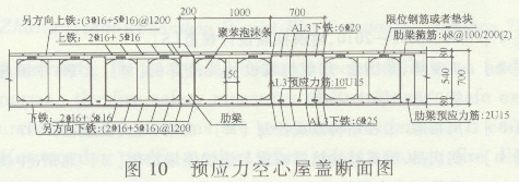 _l(f)yД(sh)(j)ĽY(ji)(gu)O(sh)Ӌ(j)()2239.png