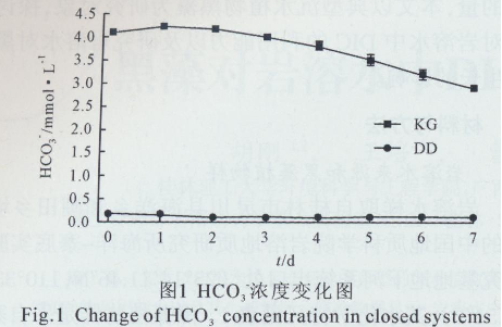 匦(du)rˮDICüL(zhng)푑(yng)(h(hun))2533.png