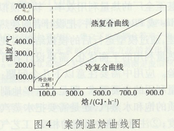 úȻ黯QW(wng)j(lu)O(sh)Ӌﻯ3408.png