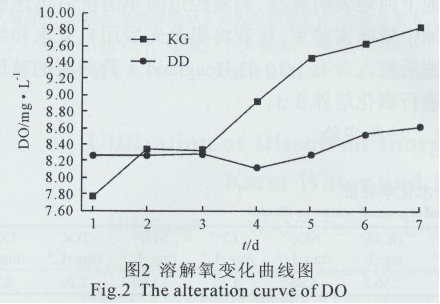 匦(du)rˮDICüL(zhng)푑(yng)(h(hun))2534.png