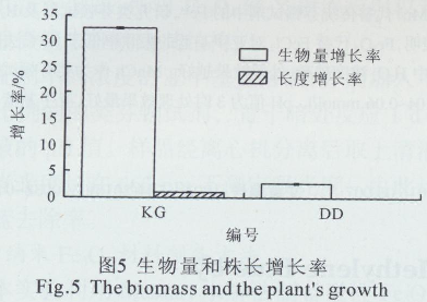 匦(du)rˮDICüL(zhng)푑(yng)(h(hun))3900.png