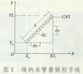 ̼{׹ܽӾMbģͷc棨1081.png