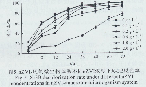 {r(ji)FEGSB̎ӡȾUˮо(h(hun))3439.png