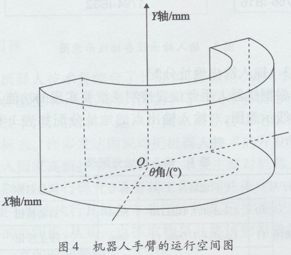 PLCęC(j)ֱλÿ㷨о(Ԅ(dng))2073.png