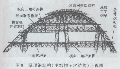 ѺĽY(ji)(gu)O(sh)Ӌ3863.png