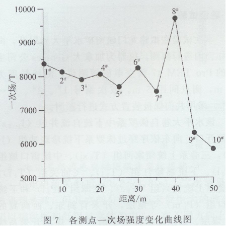 ȫg˲׃늴ŷSģMcF(xin)ԇ(yn)оԄ(dng)3410.png