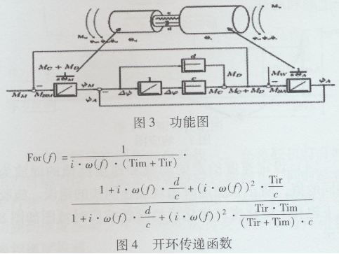 TS120ʩzC(j)ϵđ(yng)ú̓(yu)(Ї켈) (1)1661.png