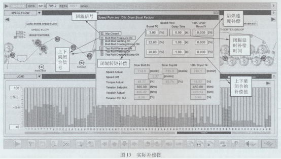 TS120ʩzC(j)ϵđ(yng)ú̓(yu)(Ї켈) (1)2779.png