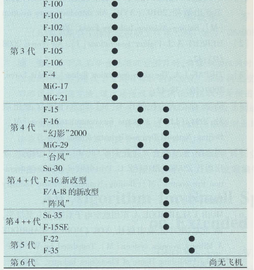 (zhn)C(j)ϵy(tng)HP(gun)ϵоͨӍ1391.png