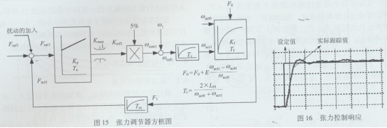 TS120ʩzC(j)ϵđ(yng)ú̓(yu)(Ї켈) (1)3213.png