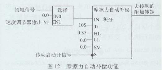 TS120ʩzC(j)ϵđ(yng)ú̓(yu)(Ї켈) (1)2614.png