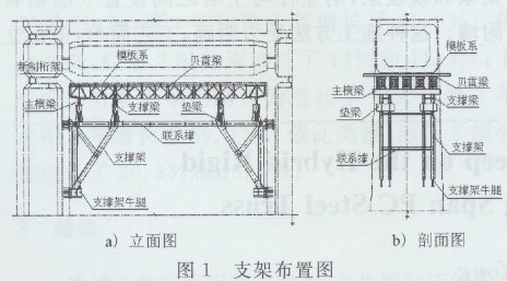 Ȫݞ纣ϙM֧O(sh)Ӌͨ1275.png