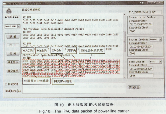 IPv6Ķ늾W(wng)W(wng)P(gun)O(sh)Ӌ5525.png