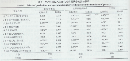 ؚr(nng)(h)a(chn)ͶQcؚB(ti)D(zhun)׃r(nng)I(y)6515.png