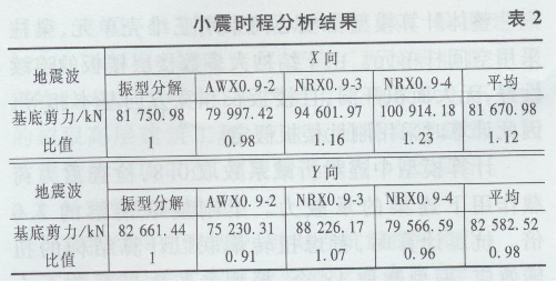 ϺCُV1#ǳ޽Y(ji)(gu)O(sh)Ӌ(j)c2810.png