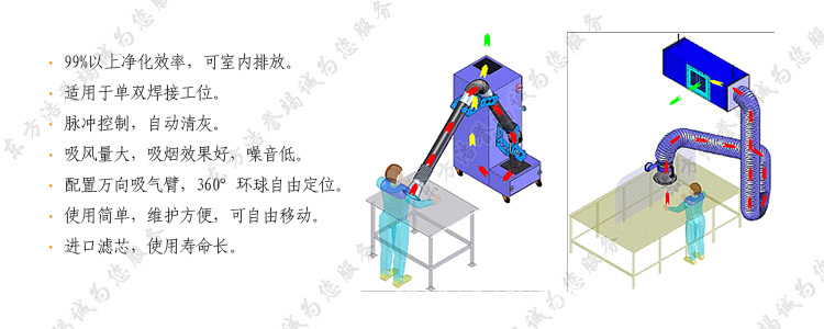 6-a(chn)Ʒc(din)