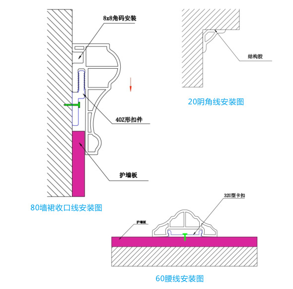 20ꎽǾ 80ȹ 60