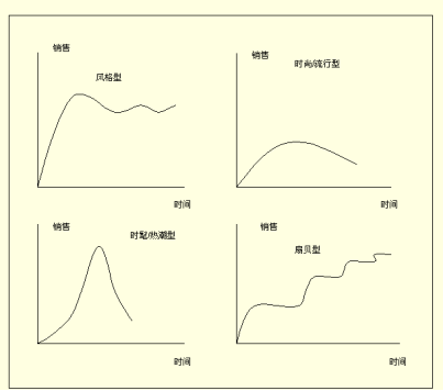 ɳm(x)l(f)չ